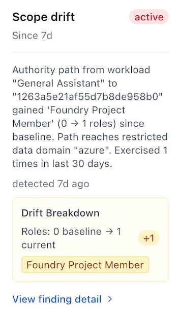 Securityv0 scope drift detection across AI agent identities